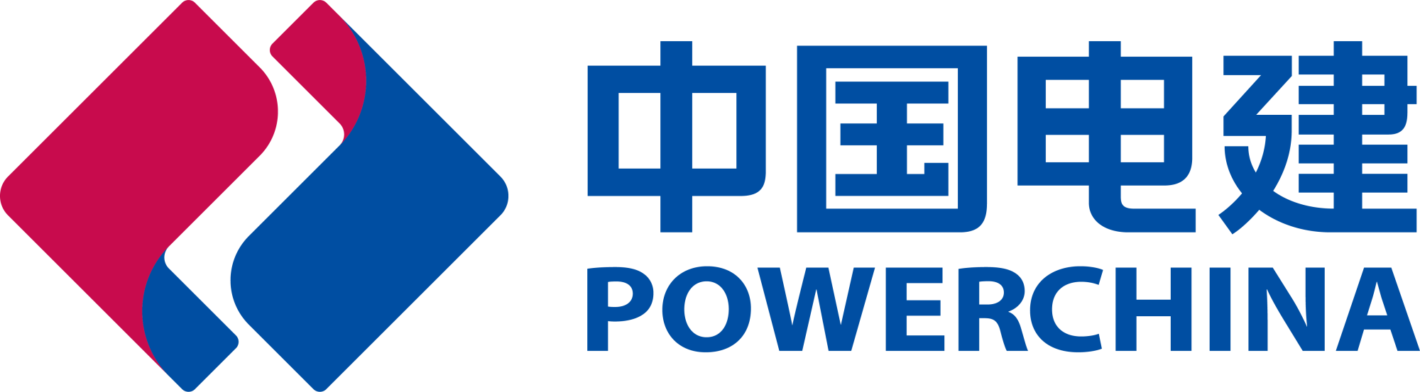 POWER CHINA